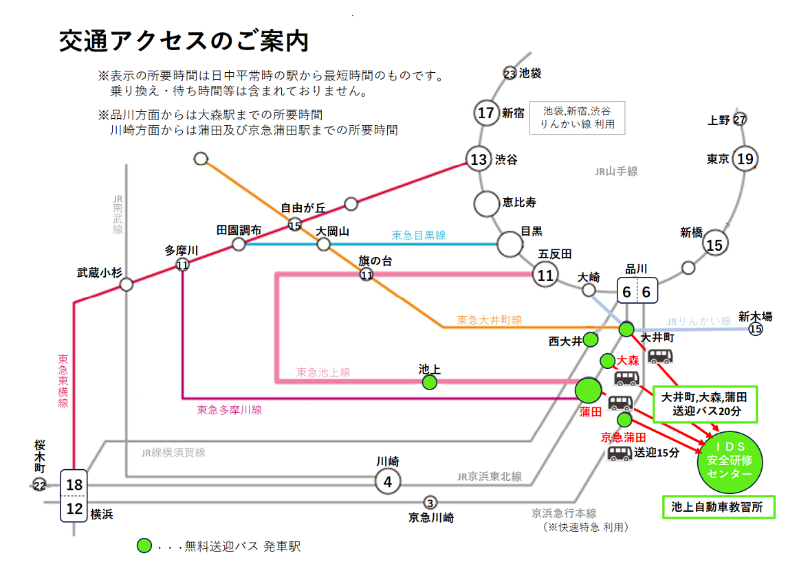 主要駅からのアクセス時間